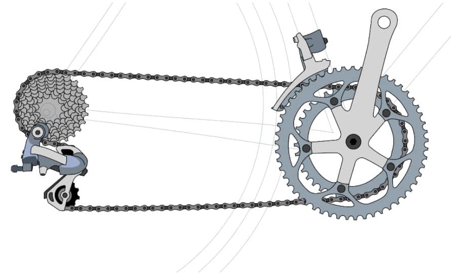 Les différents éléments qui composent la transmission d'un vélo.